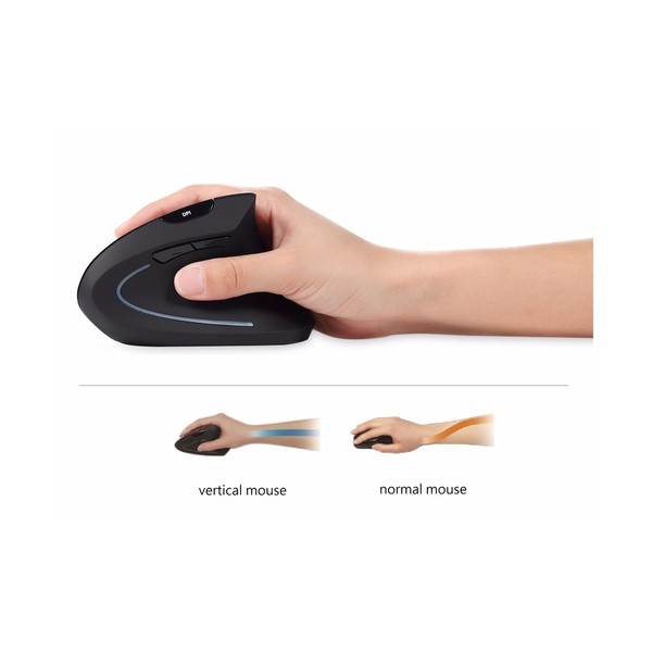 Perixx PERIMICE-713 Rechts Optisch Rf Wireless 2000 Dpi Schwarz ~D~-image