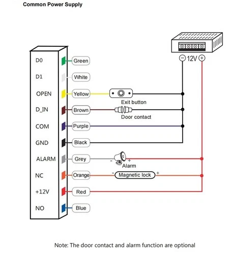 Metal Waterproof Biometric RFID 125KHZ Fingerprint Access Controller Door Reader - 第 7 张/共 9 张