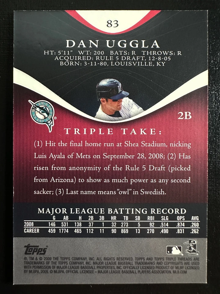 Dan Uggla 2009 Topps Triple Threads Baseball Card /1350 Florida Marlins #83 - Image 2 of 2