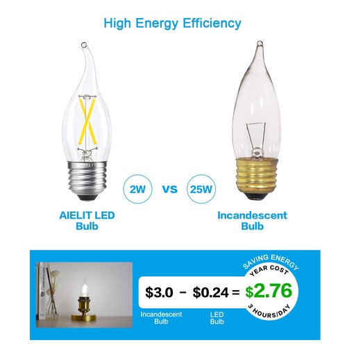 Dimmable E26 LED Light Bulb 25W Equivalent, Daylight White 5000K, Chandelier ... - Picture 7 of 9