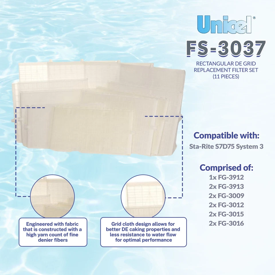 Unicel FS-3037 Replacement Rectangular DE Grid Pool Filter w/ Top Port, Full Set - Image 2 of 4