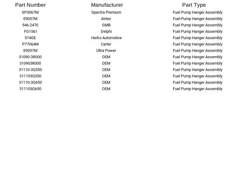 Suspensión de bomba de combustible Airtex E9057M para Hyundai Kia Optima Sonata 2,0 L 2011-2015 Foto 3 de 4