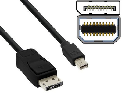Mini DisplayPort zu DisplayPort Kabel Adapter miniDP auf DP 1,8m