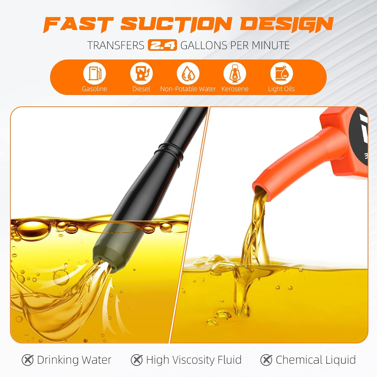 Portable Fuel Transfer Pump, Battery Powered Siphon Pump for Gasoline, Fuel, Gas