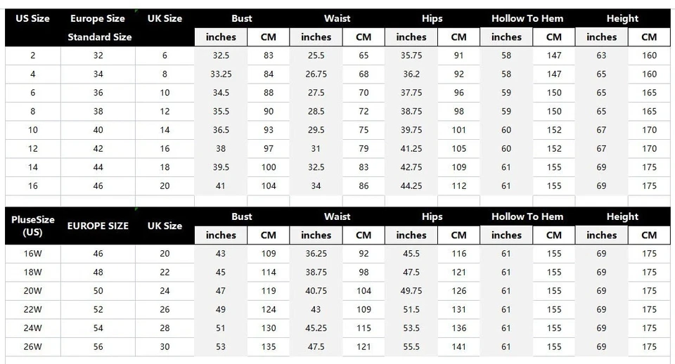 1850s Dress Civil War Day Dress Victorian Tea Vintage Belle Wedding Ball Gown - Image 4 of 4