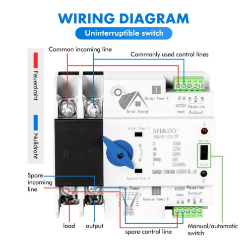 ZGQ5G-100A/2P Dual Power Auto-Umschalter 220V für Photovoltaik - Störungsfrei - Bild 11 von 15