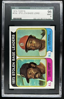 1974 Topps 1973 Stolen Leaders Tommy Harper Lou Brock League #204
