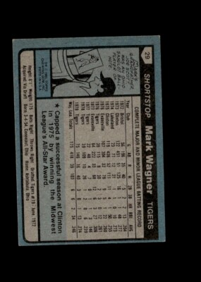 Mike Wagner 1980 Topps Tigers authentic autographed card | eBay