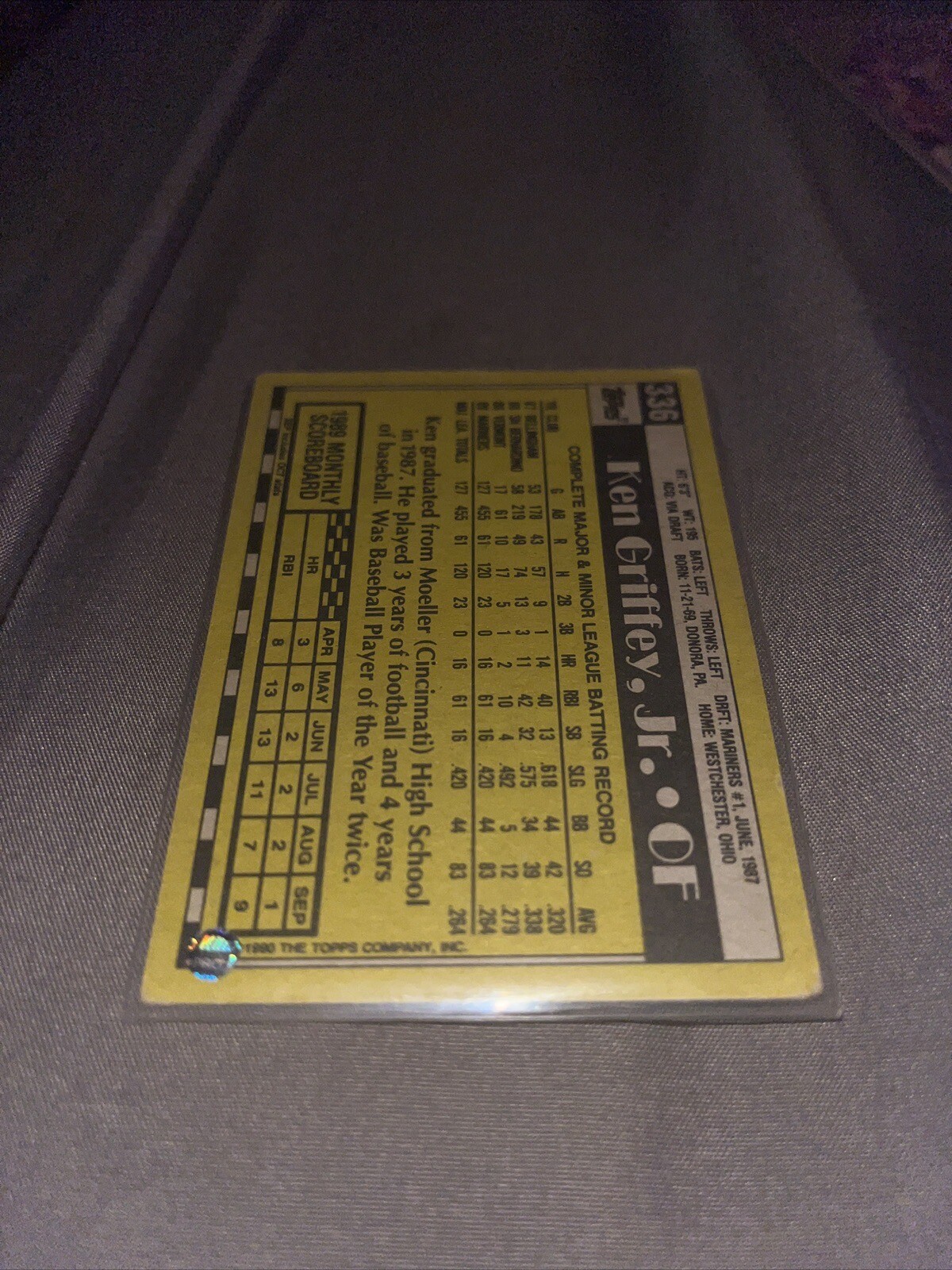 1990 Ken Griffey Jr Toppsforum Open Topic.Html - f235f6d