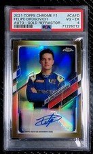 2021 Topps Formula 1 Racing Cards Checklist 47