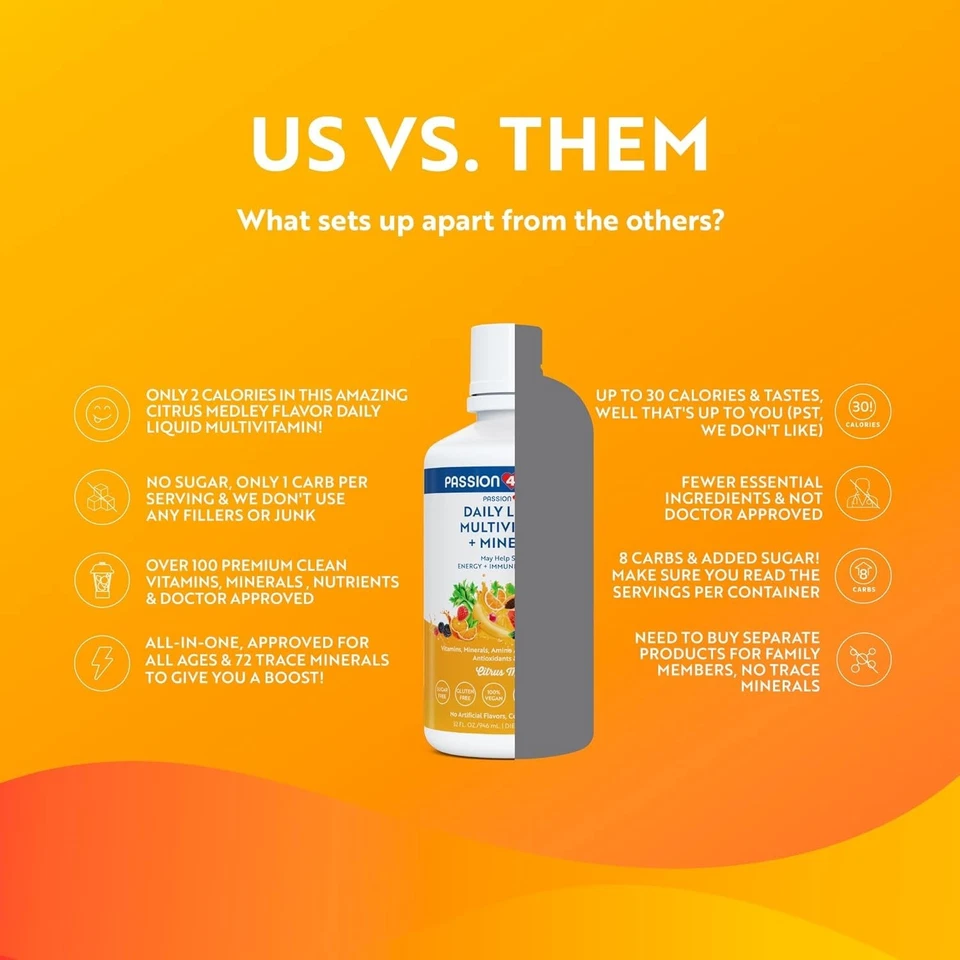 Multivitamínico líquido Passion 4 Life | Aminoácidos | Cúrcuma | No transgénico Adultos Niños Foto 4 de 4