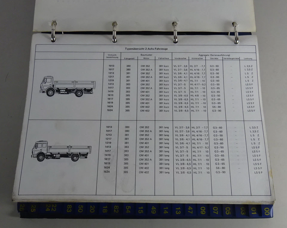 Arbeitswertbuch Tiempos de Fraguado Mercedes-Benz Camión Medio Clase 1012-2222 - Imagen 3 de 4