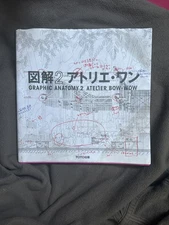 Graphic Anatomy 2 Atelier Bow-Wow Paperback USED