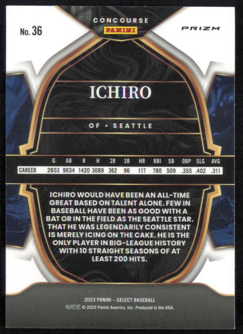 Ichiro 2023 Panini Select Tri-Color Prizm #36 Seattle Mariners | eBay