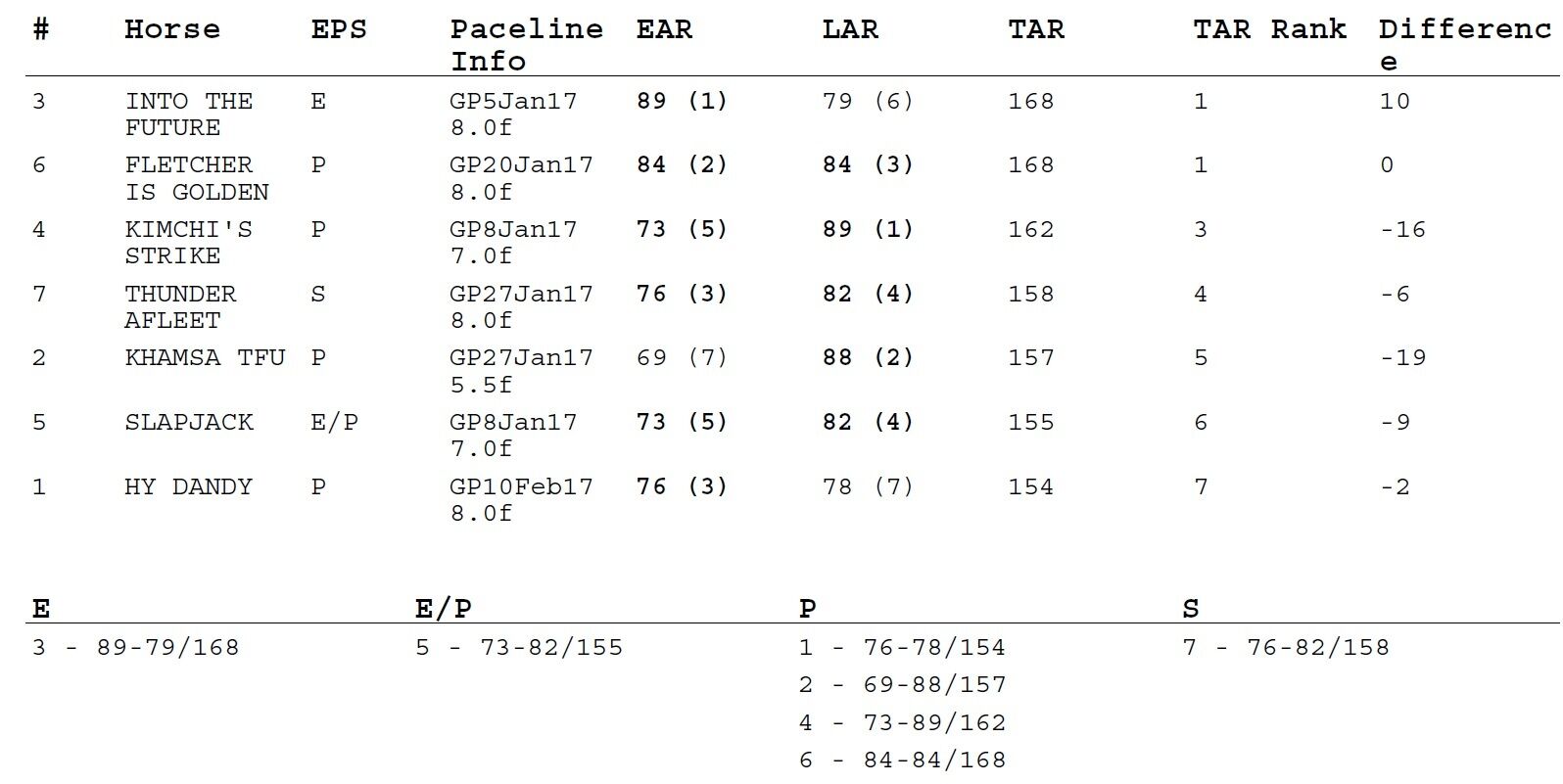 Picture 4 of 6
