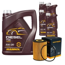 Filtre à huile Porsche PANAMERA