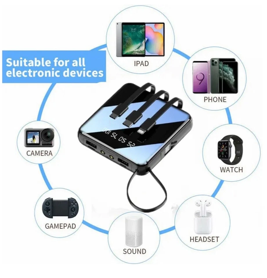 20000mAh Power Bank Portable Fast Charger Battery Pack 2USB LED For Mobile Phone - Image 4 of 4