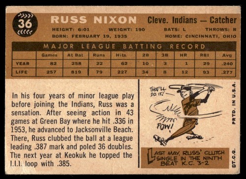 Russ Nixon 1960 Topps #36 Cleveland Indians - Bild 2 von 2