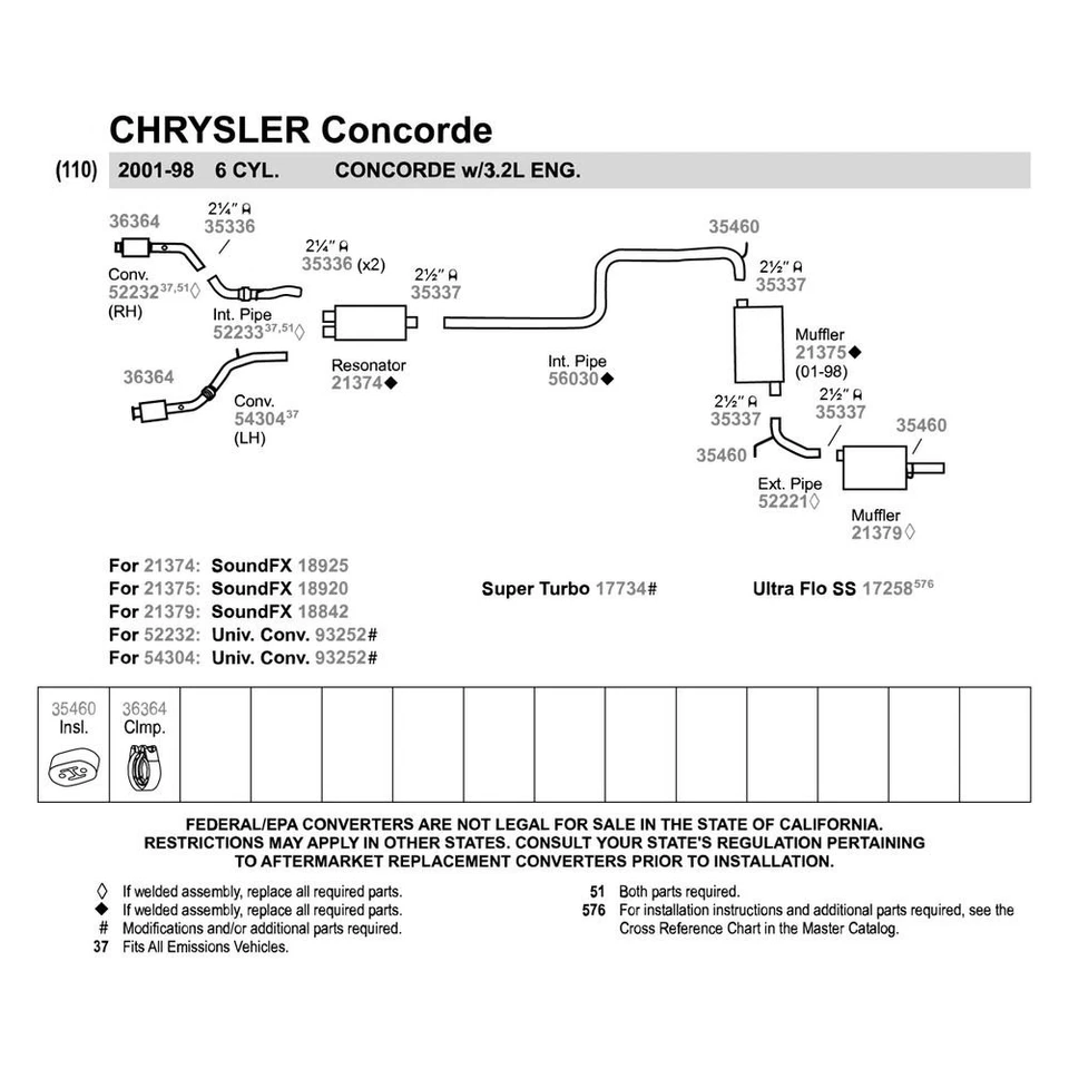 For Dodge Intrepid 98-04 Stainless Steel Oval Aluminized Exhaust Resonator Foto 4 de 4