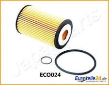Oil filter Japanparts fo-eco024 for Renault Clio II Twingo I