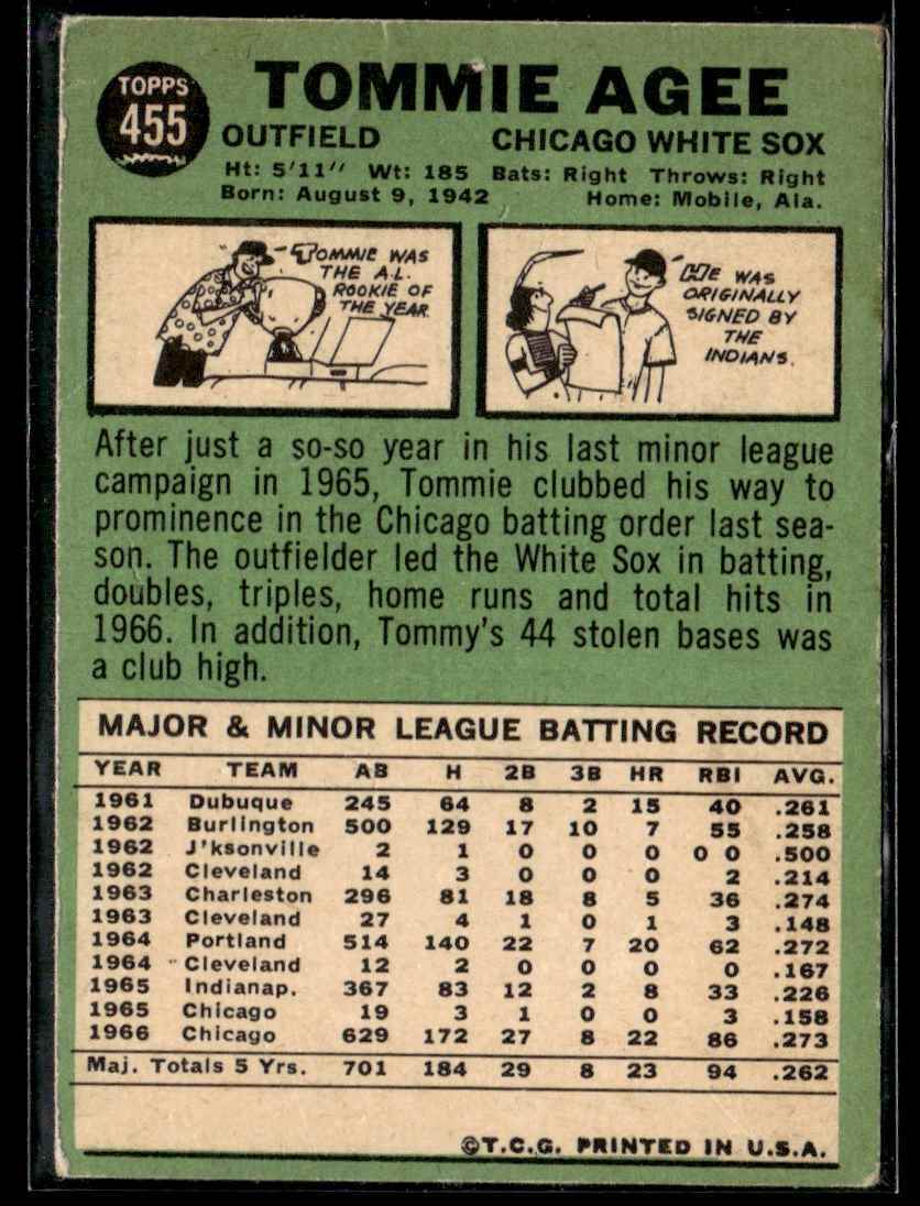 1967 Topps Baseball Tommie Agee Crease Chicago White Sox 455 eBay
