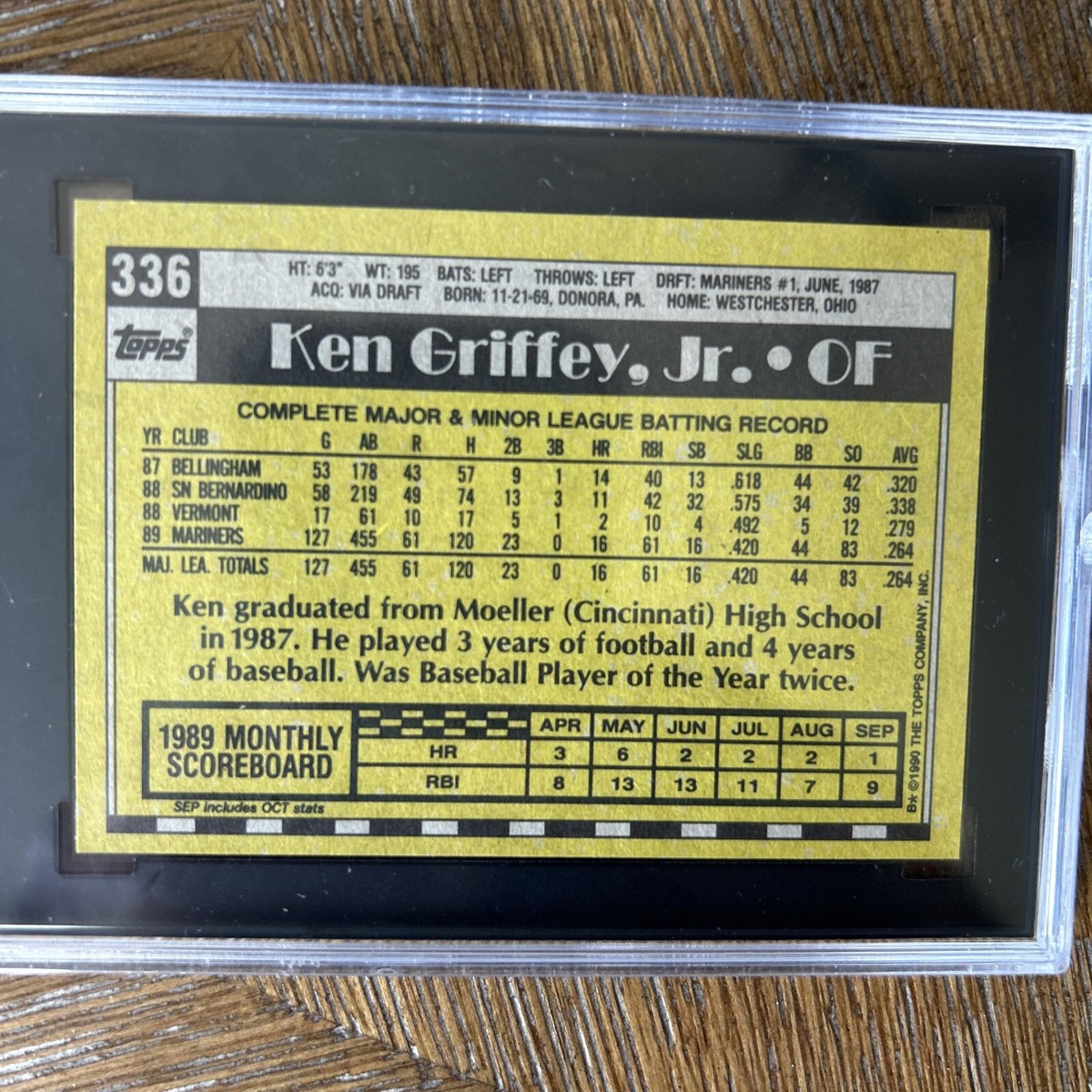 1990 Topps - #336 Ken Griffey Jr, , Bloody Scar Error - Rare | eBay