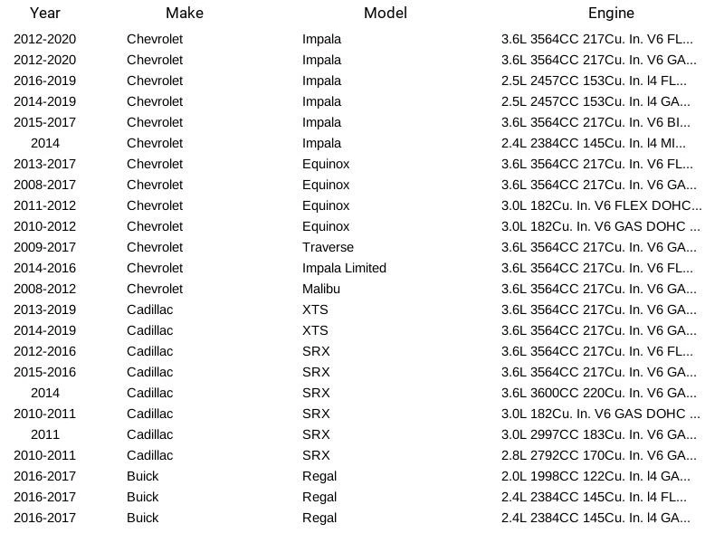 Sensor de velocidad de transmisión OEM 25364835 para Buick Chevrolet Cadillac 07-20 Foto 3 de 4