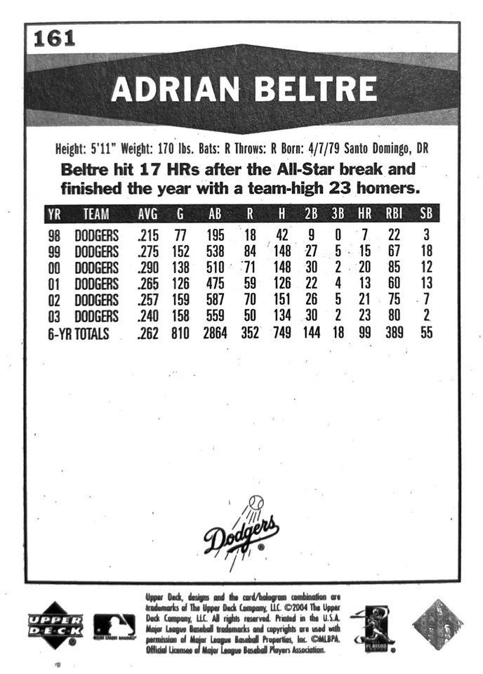 2004 Upper Deck Vintage Adrian Beltre Los Angeles Dodgers #161 NMMT - Image 2 of 2