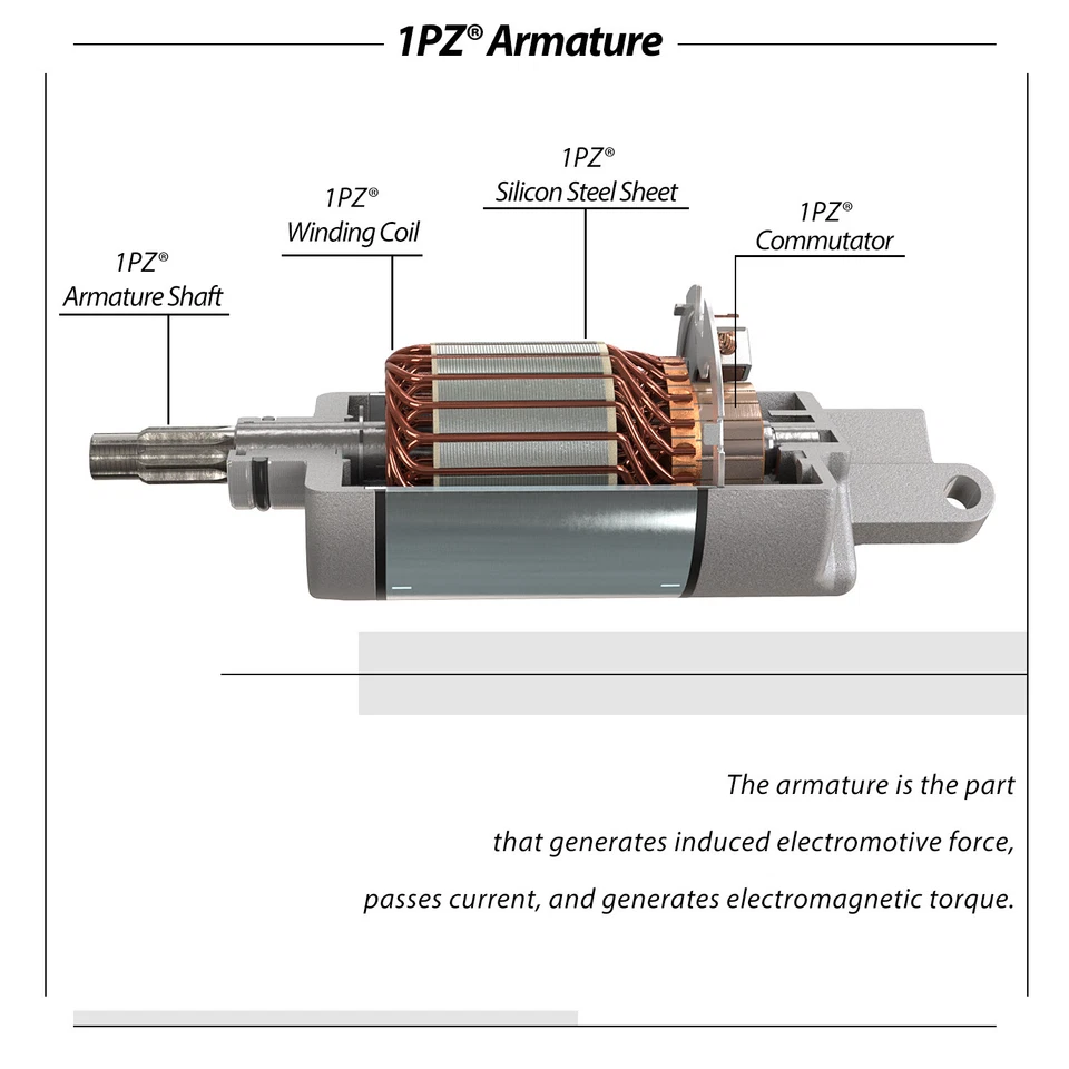 Starter Motor For Honda Fourtrax 300 TRX300 TRX300FW 281cc 2X4 4X4 1988-2000 ATV - Image 3 of 4