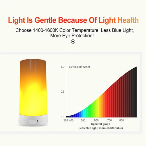 USB LED Flamme Licht Nachtlicht Fackel Feuer Lampe Flackernde Flammenlicht** - Bild 4 von 16