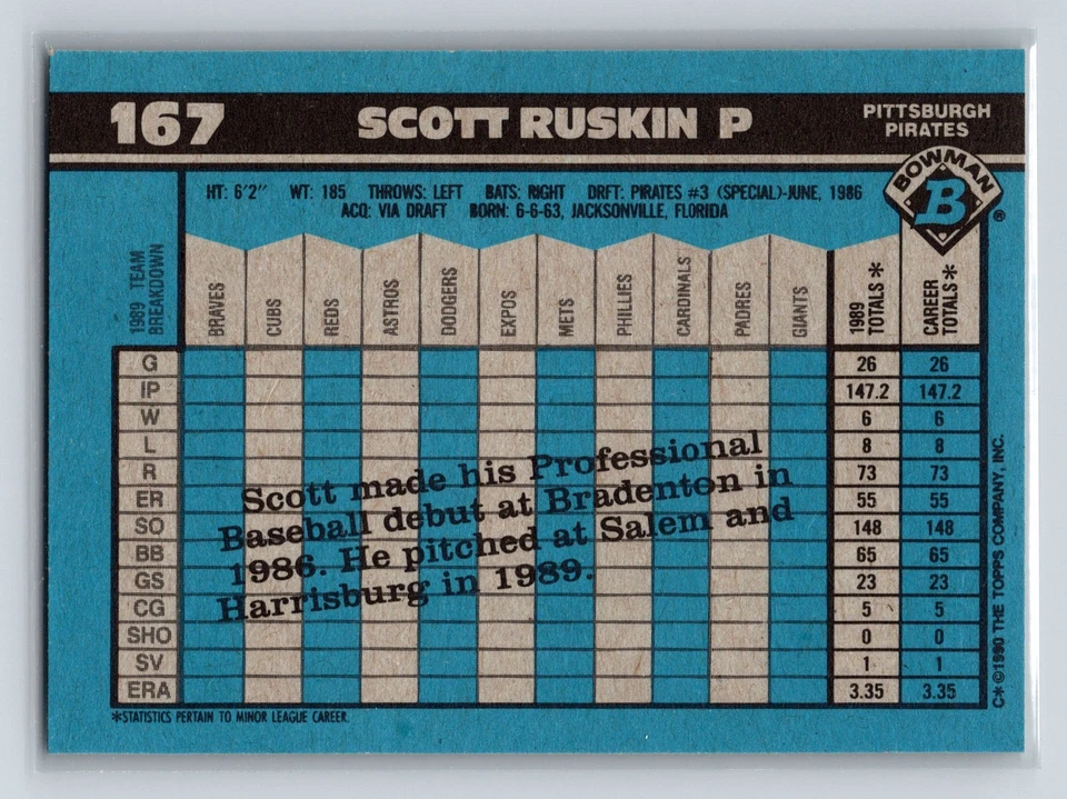 1990 Bowman - Scott Ruskin #167 (RC) Pittsburgh Pirates Baseball Card - Image 2 of 2