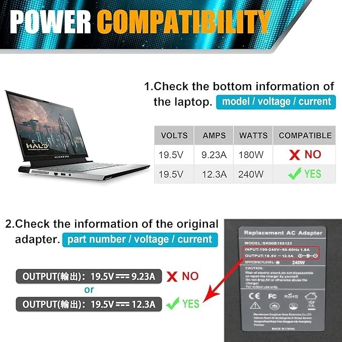 240W Laptop Ladegerät Netzadapter für Dell Alienware 13 15 17 M15 M17 M17X R2 R3... - Bild 3 von 4