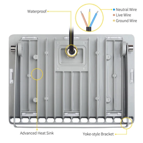 LED Fluter Stecker Außen Strahler Arbeitsleuchte Baustrahler Scheinwerfer Garten - Bild 48 von 251