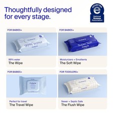 Gentle Baby Wipes for Sensitive Skin, 8-Pack 448 Count - Hypoallergenic  Soft