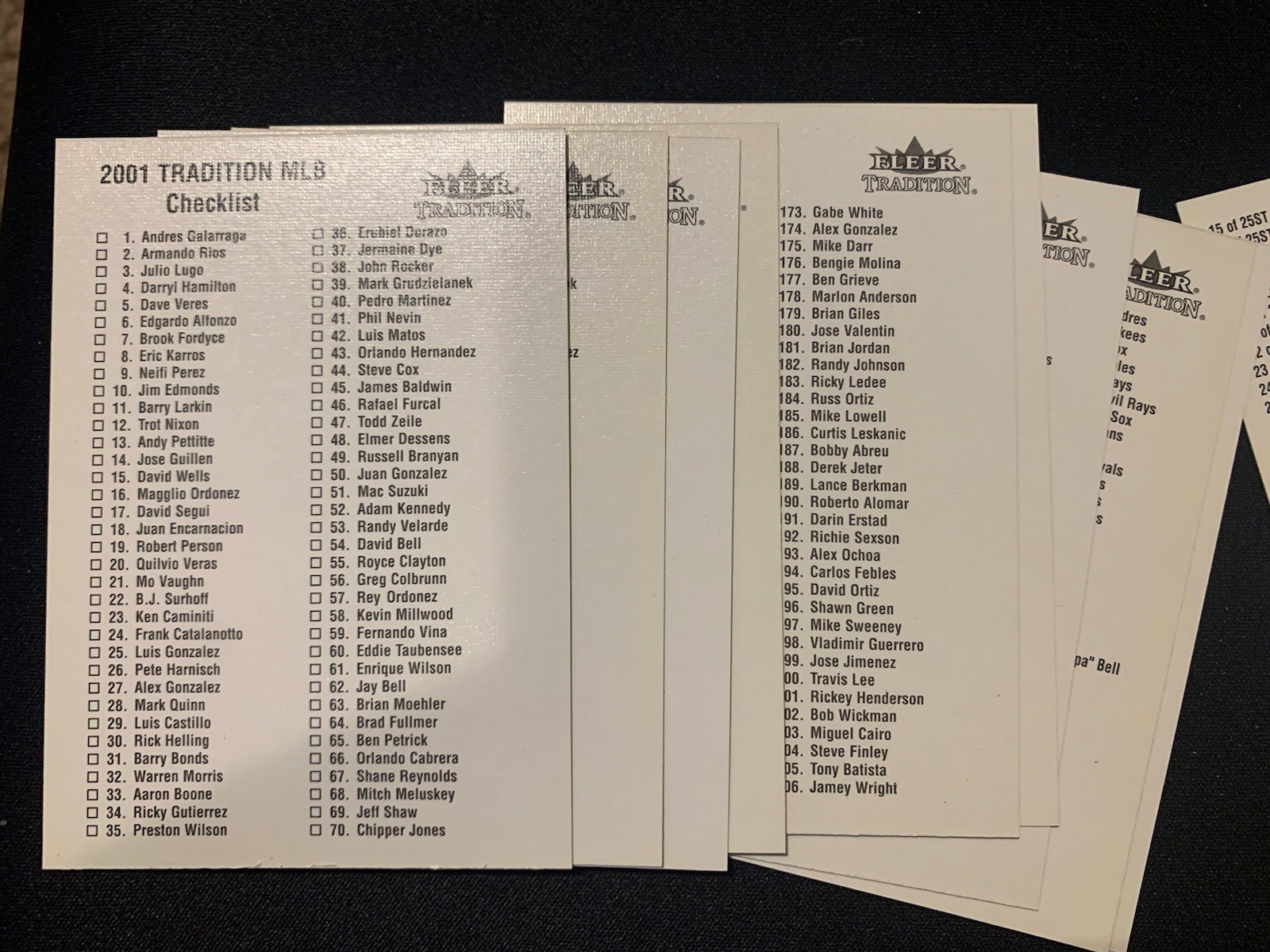2001 & 2004 Fleer Tradition MLB Checklist (Free shipping & multiple options)