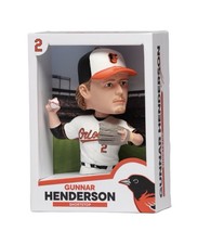 Complete Beginners Guide to Collecting Bobbleheads 11
