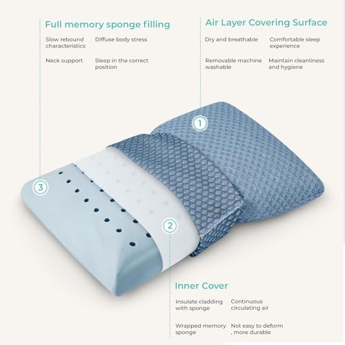 Travel Pillow Memory Foam Pillows, Camping Pillow M-17.7*11.8in Blue