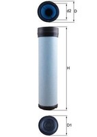 Knecht SekundäRluftfilter LXS 284