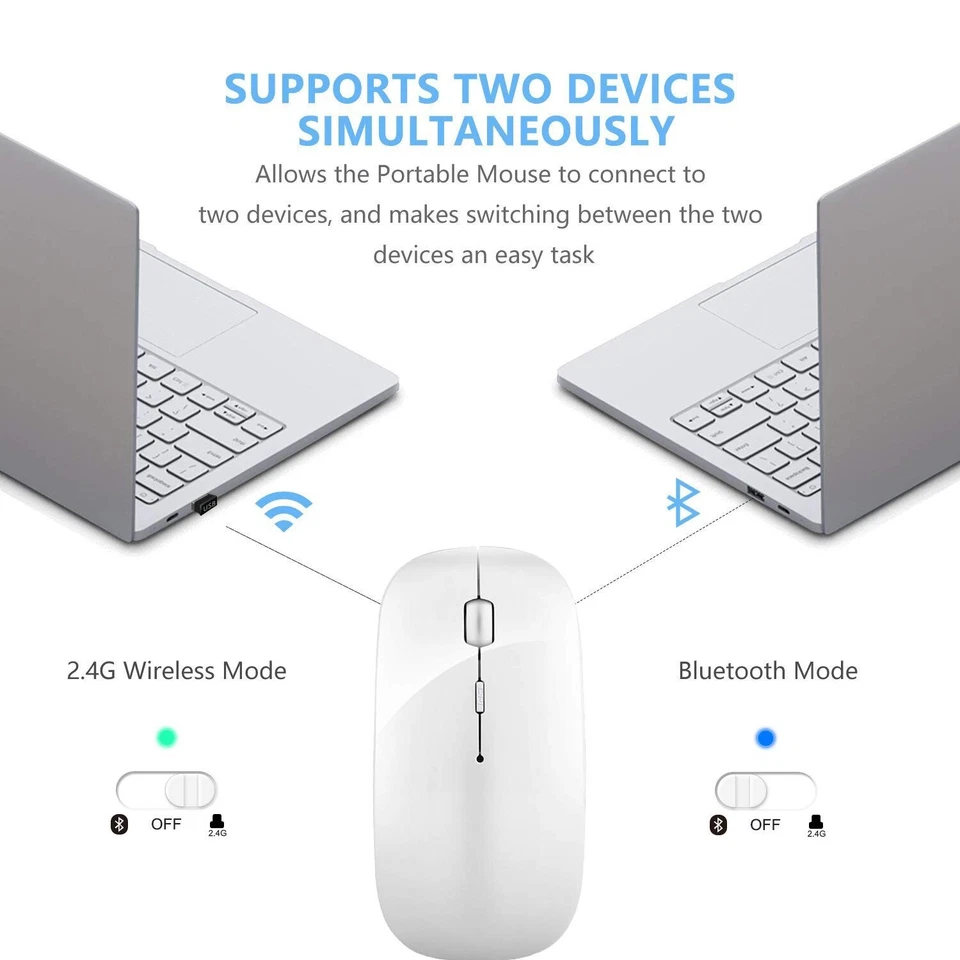 Biagji BJ-189 Wireless Office Mouse 2.4GHz + BT 4.0/5.0 Ergonomic Silent Mice US - Image 4 of 4