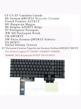 New for Lenovo Legion S7 16IAH7 16ARHA7 Y9000X R9000X 2022 Keyboard RGB BACKLIT