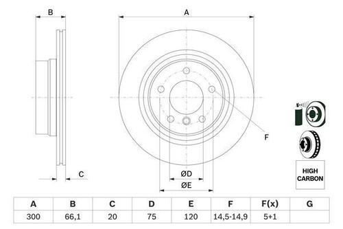 Genuine Bosch Rear Brake Rotors Discs Set 0986479218 - Picture 2 of 6