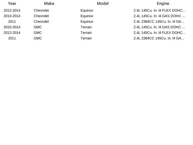 Airtex E4060A 燃油泵模块适用于雪佛兰 GMC Equinox Terrain 2.4L 2010-2014 — 第 4/4 张图片