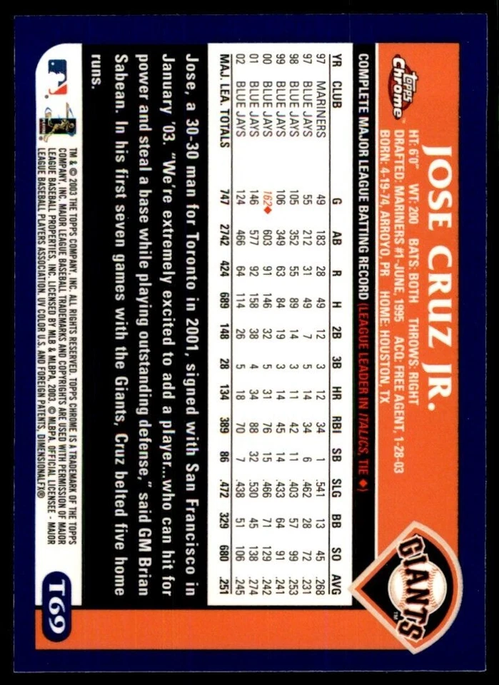 2003 Topps Chrome Jose Cruz Jr. San Francisco Giants #T69 - Image 2 of 2