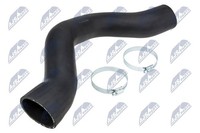 NTY Ladeluftschlauch GPP-CH-006