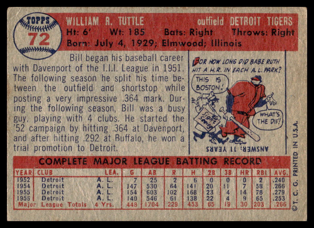 1957 Topps #72 Bill Tuttle Detroit Tigers VG-VGEX wrinkle | eBay
