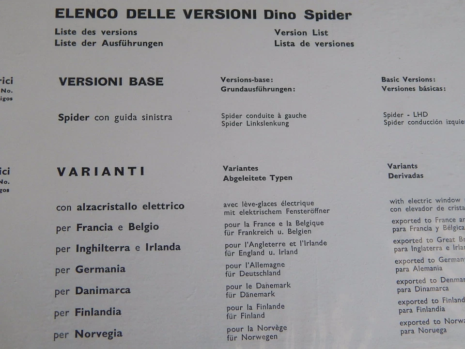 CATALOGO PARTI DI RICAMBIO SOLO CARROZZERIA ORIGINALE FIAT DINO SPIDER 1968 - Immagine 3 di 4