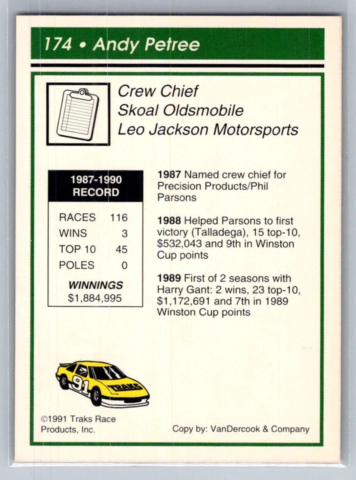1991 Traks Racing #174 Andy Petree RC - VG - Leo Jackson Motorsports - Image 2 of 2
