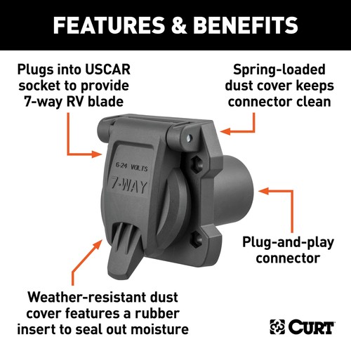 Fits 2016-2024 Nissan TITAN XD Heavy-Duty OE 7-Way RV Blade Socket - Picture 3 of 7