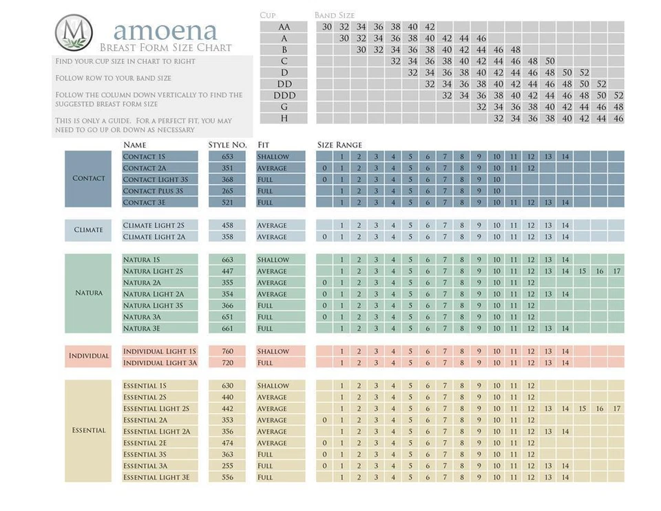 Amoena 556 Essential Light 3E Breast Form Full Cup Ivory Tawny NEW! N Box sizes  - Изображение 2 из 2