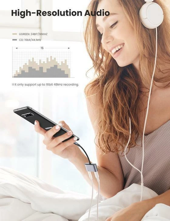 UGREEN 2-in-1 USB C to 3.5mm Adapter Audio & Charging PD3.0 Quick Charge - Image 3 of 4